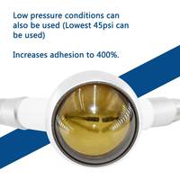 Dental PREVEN Air Flow polerowanie 360 stopni obrót Prophy Jet Mate dysza System polerka rękojeść wewnątrz ustna z rozpylaczem wodnym 3